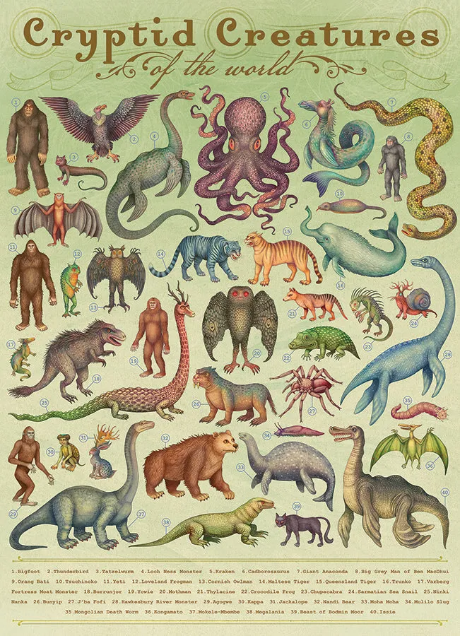 Cobble Hill Cryptid Creatures puzzle 1000 piese monștri