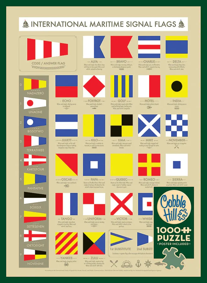 Cobble Hill International Maritime Signal Flags puzzle 1000 piese infografic