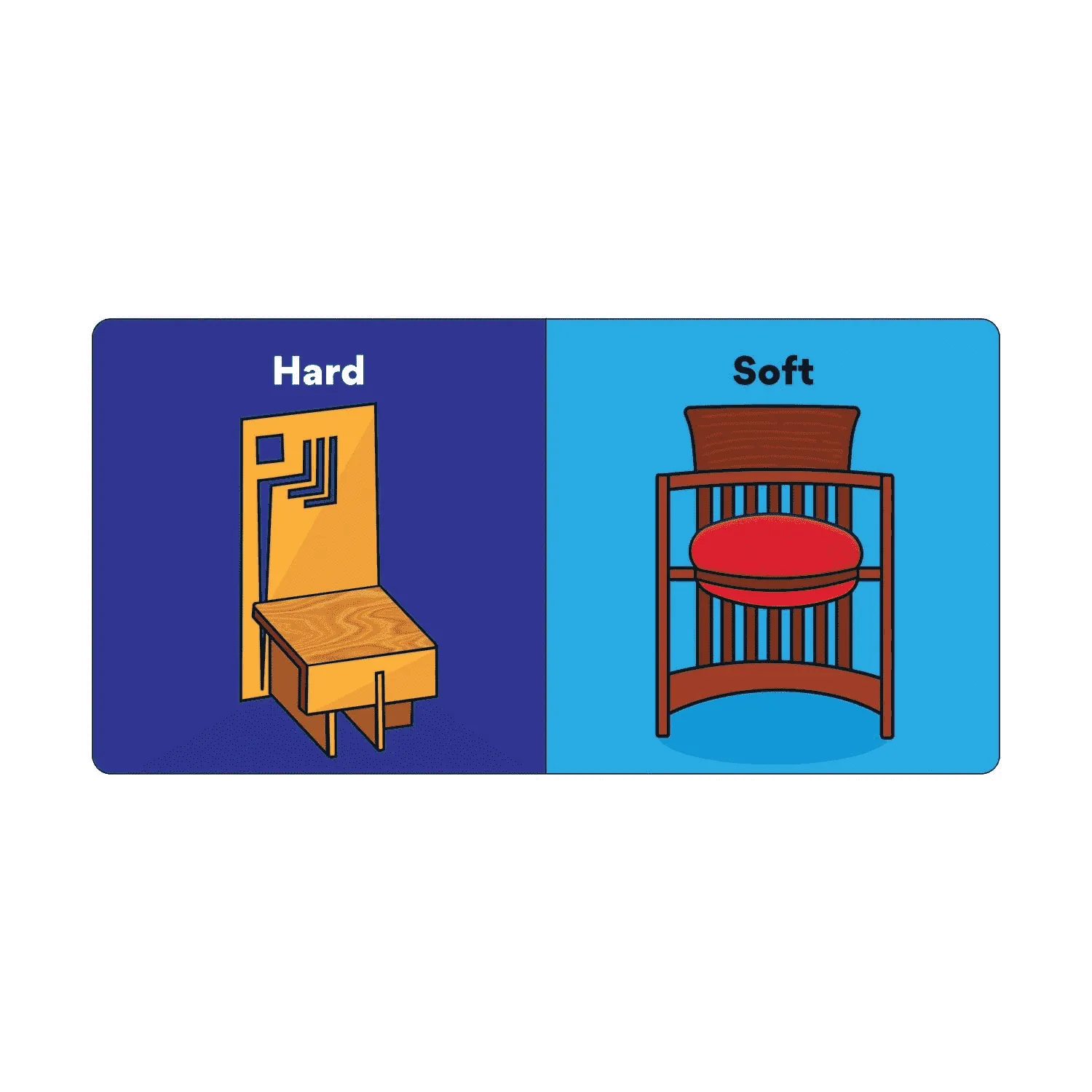 Mudpuppy Frank Lloyd Wright Opposites carte cartonată copii