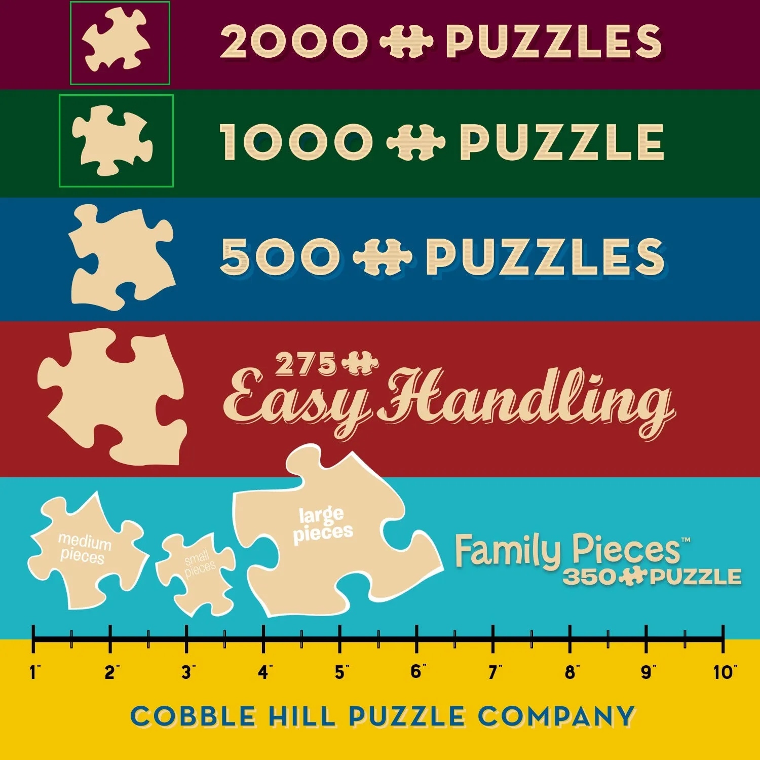 Cobble Hill Anton Seder puzzle 2000 piese art nouveau