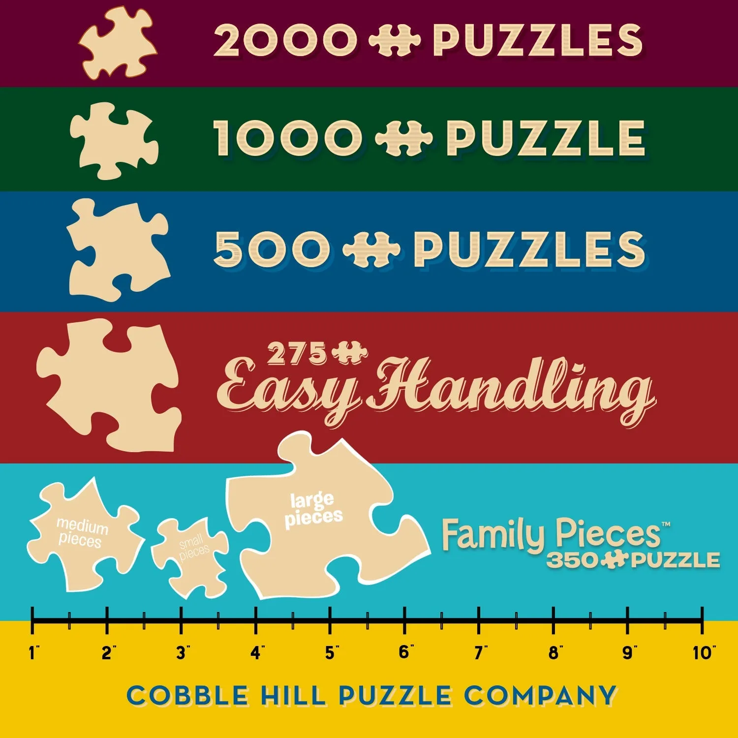 Cobble Hill Aries 45011 puzzle 500 piese zodiac