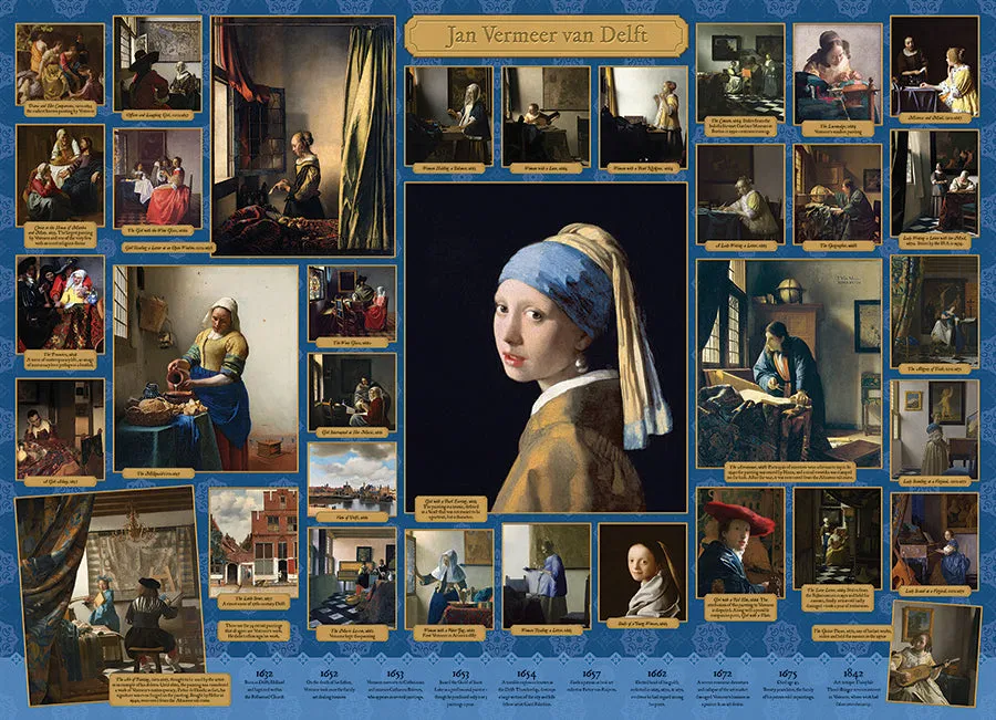 Cobble Hill Vermeer puzzle 1000 piese arta